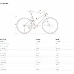 Clip HORNIT CLUG MTB -Subrosa Soldes 0029523 6ku odessa 8spd city bike elysian green