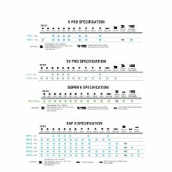 OUTIL LEZYNE RAP II-24 -Subrosa Soldes rap 21 led333